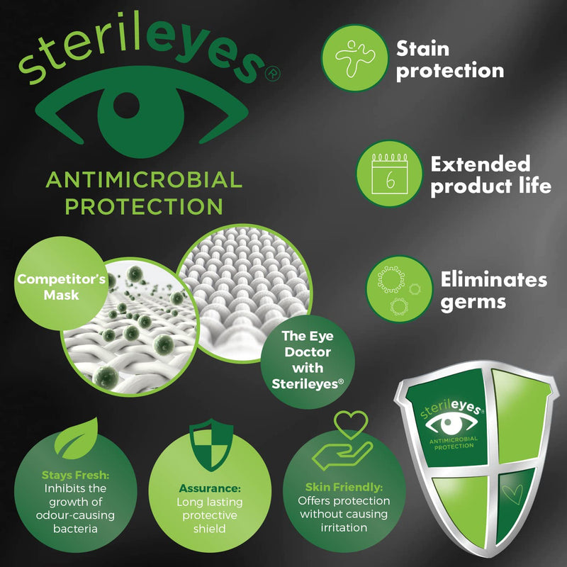 The Eye Doctor Stye Relief Compress Featuring Sterileyes - Microwaveable Single Eye Patch - Treatment of Styes, Chalazion & Cyst - Moist Heat Mask for Dry Eyes, Blepharitis & MGD - NewNest Australia