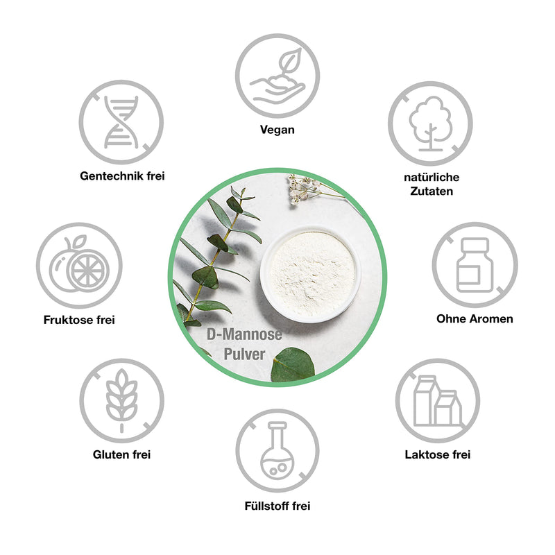 Vitabay D Mannose Birch Powder - 200 G D Mannose Powder Birch Vegan - D-Mannose Powder D Manose Powder D- Mannose D Mannose Birch Dmannosse Powder - Demanose Dmannosse Demannose Manose D Powder - NewNest Australia