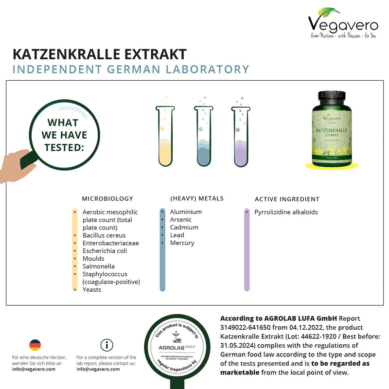 5HTP High Strength Vegavero® | Griffonia Seed, Rhodiola & Ashwagandha Extracts | Premium Branded Raw Materials | Synergistic & Natural Adaptogens | NO Additives, Lab-Tested | 90 Capsules | Vegan - NewNest Australia