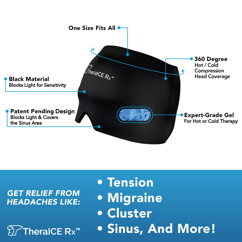 TheraICE Rx Form Fitting Gel Ice Headache / Migraine Relief Hat, Cold Therapy Migraine Relief Cap, Comfortable & Stretchable Ice Pack Eye Mask for Puffy Eyes, Tension, Sinus & Stress Relief Black (Pack of 1) - NewNest Australia