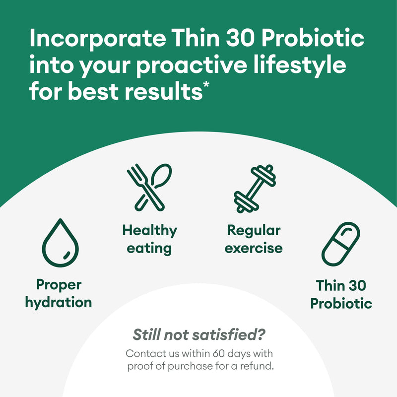 Probiotics for Weight Loss Support & Detox Cleanse - Lactobacillus Gasseri + 5 Probiotic Strains, Apple Cider Vinegar, Green Tea Extract, Cayenne - Probiotic for Women & Men - 30 Capsules - NewNest Australia