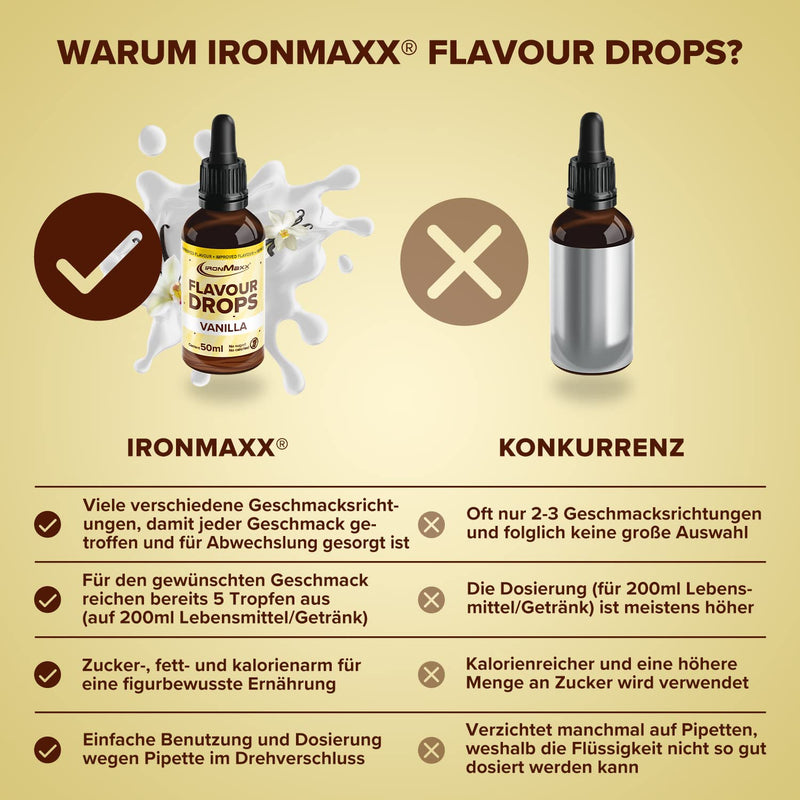 IronMaxx Flavor Drops Bottle 50 ml 41452 - NewNest Australia