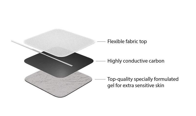 Med-Fit 1® Tens pads 16 pads 4 packs of the highest quality extra long lasting self adhesive Tens pads size 5cm x 5cm 2"x 2" Med-Fit pads use patented Hydro - gel for guaranteed long life - NewNest Australia