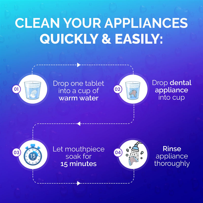 Retainer Cleaner & Denture Cleanser - 30 Effervescent Tablets - 1 Month Supply - Removes Stains, Discoloration, Odors, & Plaque - Clear Aligners, Mouth & Night Guard, All Dental/Oral Appliances - NewNest Australia