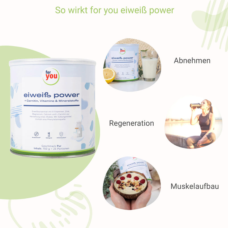Power Protein According To Dr. Strunz With Free Shaker I Highly Soluble, Creamy Multi-Component Protein: Whey, Soy, Milk, Chicken Egg Protein + L-Carnitine Vitamins Minerals I Cs 156 (Pure) - NewNest Australia