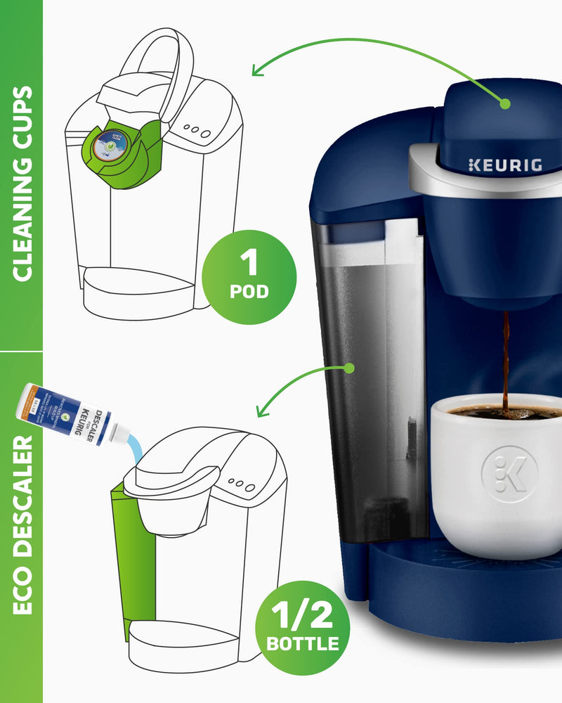 Descaling Solution and Cleaning Kit for Keurig 1.0 & 2.0 K Cup Coffee Machines. 3 Month Supply. 2 uses per Bottle & 4 Cleaner Pods. Removes Limescale & Cleans Pod Area. Eco Friendly - NewNest Australia