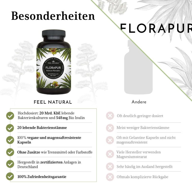 Florapur Cultures Complex (Complex Cultures) ‚ 18 Strains Of Bacteria, 180 Vegan Enteric Coated Capsules. No Unwanted Additives. Laboratory Tested, Vegan And Made In Germany - NewNest Australia