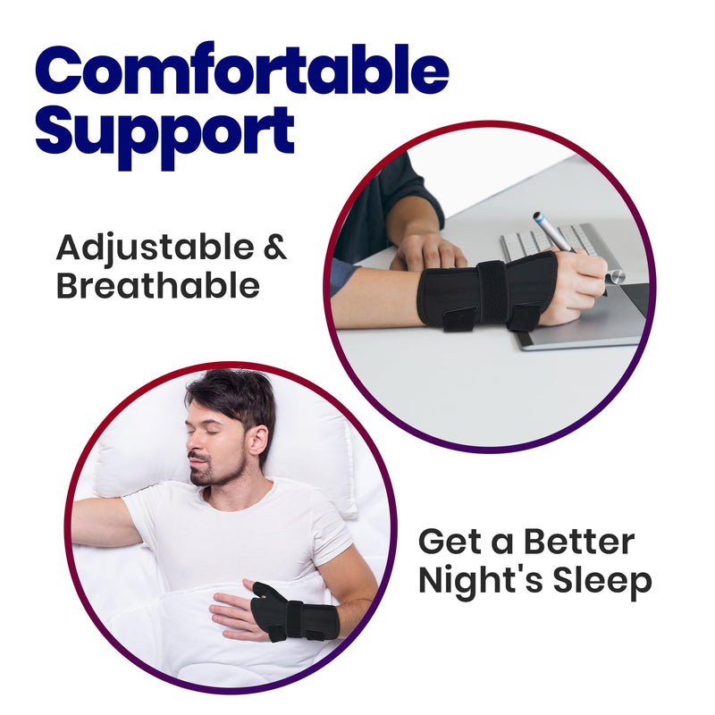 Thumb Splint & Wrist Brace - Carpal Tunnel Wrist Splint with Thumb Spica Thumb Brace. Thumb Stabilizer & Wrist Support For Tendonitis Pain, Arthritis, Trigger Thumb (SMALL/MEDIUM, RIGHT) SMALL/MEDIUM - NewNest Australia