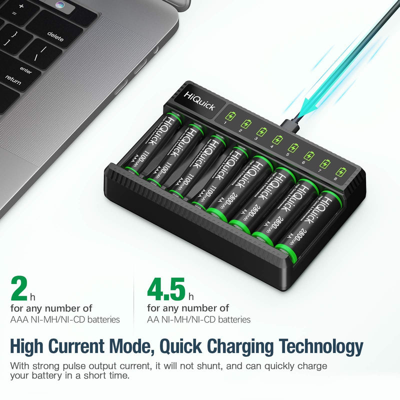 HiQuick 8 Bay Smart Battery Charger with AA & AAA Rechargeable Batteries- Fast Charging Household Battery Charger and AA 2800mAh Batteries 4 Pack & AAA 1100mAh Batteries 4 Pack 4AA+4AAA+SW-8N - NewNest Australia