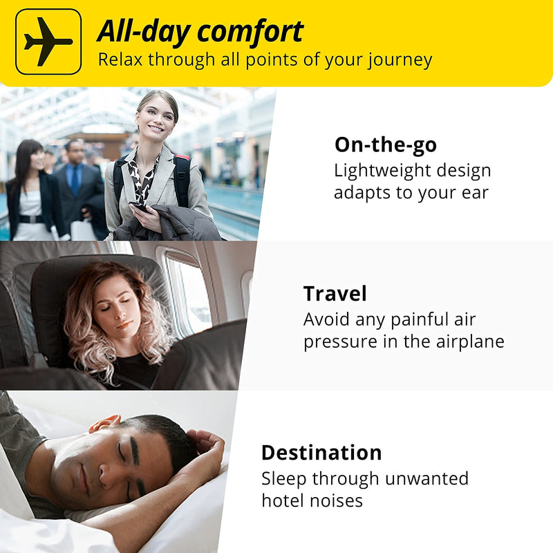 Alpine FlyFit Airplane Pressure Relief Earplugs 100x Reusable Hygienic Flying Plugs Prevent Ear Pain & Reduce Noise for Adults - Plane Travel Hearing Protection with Hypoallergenic Ultra Soft Filter - NewNest Australia