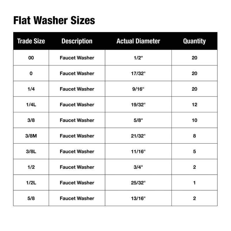 DANCO Assorted Flat Washer PRO Set, Black, 100-Piece (34441) - NewNest Australia