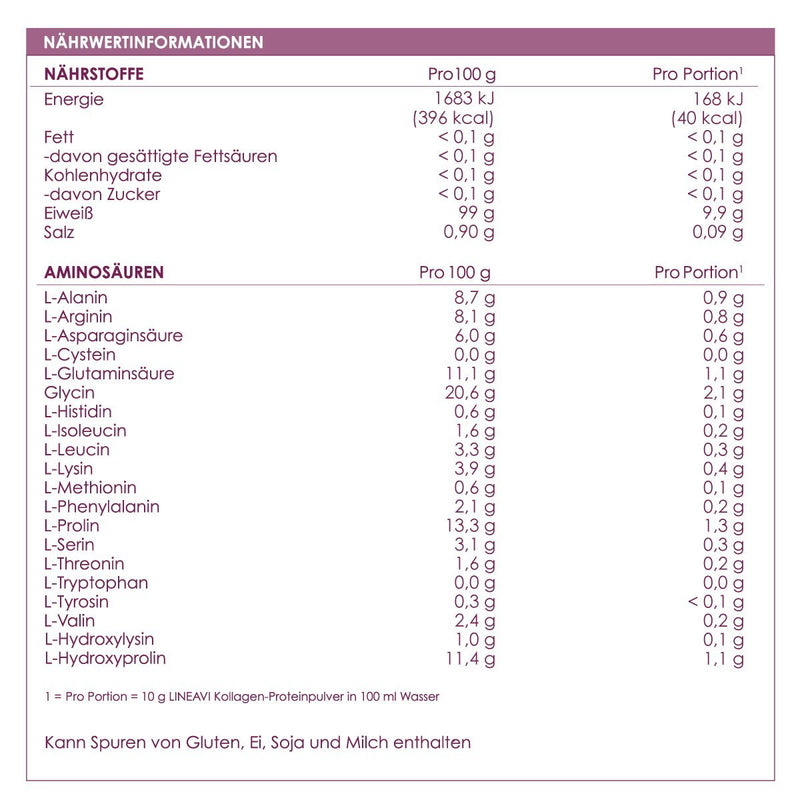 Collagen 100% Collagen Hydrolyzate Protein Powder Lineavi ‚ ‚ For Connective Tissue, Joints, Muscles Free From Hormones And Antibiotics; Made In Germany, 410G Collagen - NewNest Australia