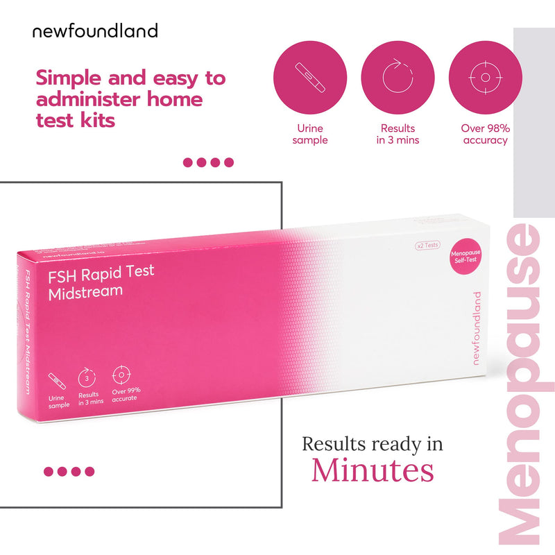 Menopause Test Kit for Women, Simple Menopause Test from a Urine Sample with Results in Under 5 Minutes, Administer at Home The Menopause Self Test, Certified CE & MHRA for Home Use,2 Tests - NewNest Australia
