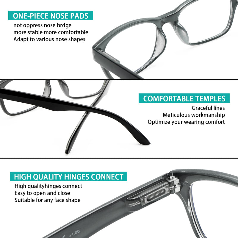 SIGVAN Reading Glasses 5 Packs Blue Light Blocking Eyeglasses Quality Spring Hinge Colorful Computer Readers for Women Men 5 Black 0.0 x - NewNest Australia