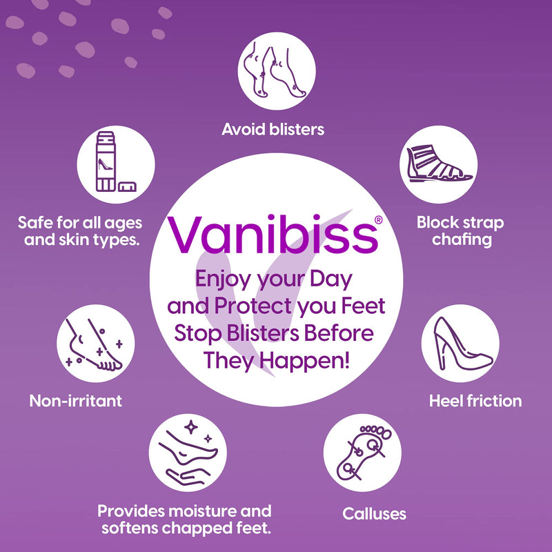 Vanibiss Foot Anti Blister Balm - Foot Blister Prevention - Anti Friction Balm Stick - Foot Chafing Relief - Heel Blister Blocker - Prevent Shoe Strap Friction - Natural Foot Care (0.45oz) - NewNest Australia