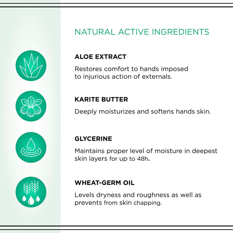 Eveline Cosmetics Glicerini Moisturising Hand Cream with Aloe Vera Extract | 100 ML | Dry Hands Treatment Hydro Boost Repair Cream | Fast-Absorbing Daily Skin Care | Protective Properties - NewNest Australia