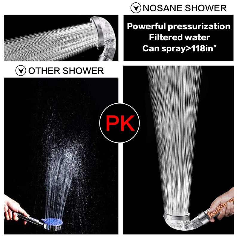 Nosame Shower Head, Filter Filtration High Pressure Water Saving 3 Mode Function Spray Handheld Showerheads for Dry Skin & Hair Clear Shower Head - NewNest Australia