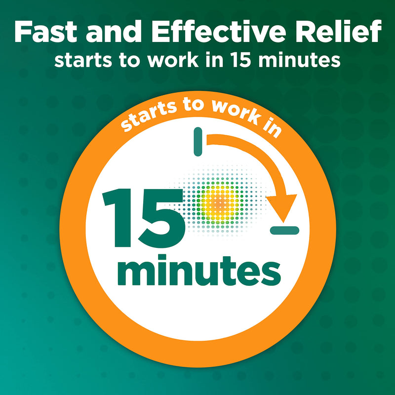 Buscopan IBS Relief - Targets the Source of IBS Pain and Cramps- starts to work in 15 minutes - 40 Tablets- - Relief from IBS Pain & discomfort, 40 Count (Pack of 1) - NewNest Australia