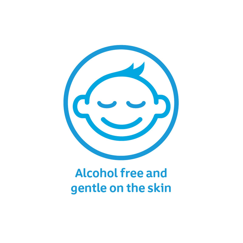 Johnson's Baby Disposable Hand & Face Cleansing Wipes to Gently Remove 99% of Germs & Dirt from Delicate Skin, Pre-Moistened & Allergy-Tested, Paraben-, Phthalate- & Alcohol-Free, 25 ct - NewNest Australia