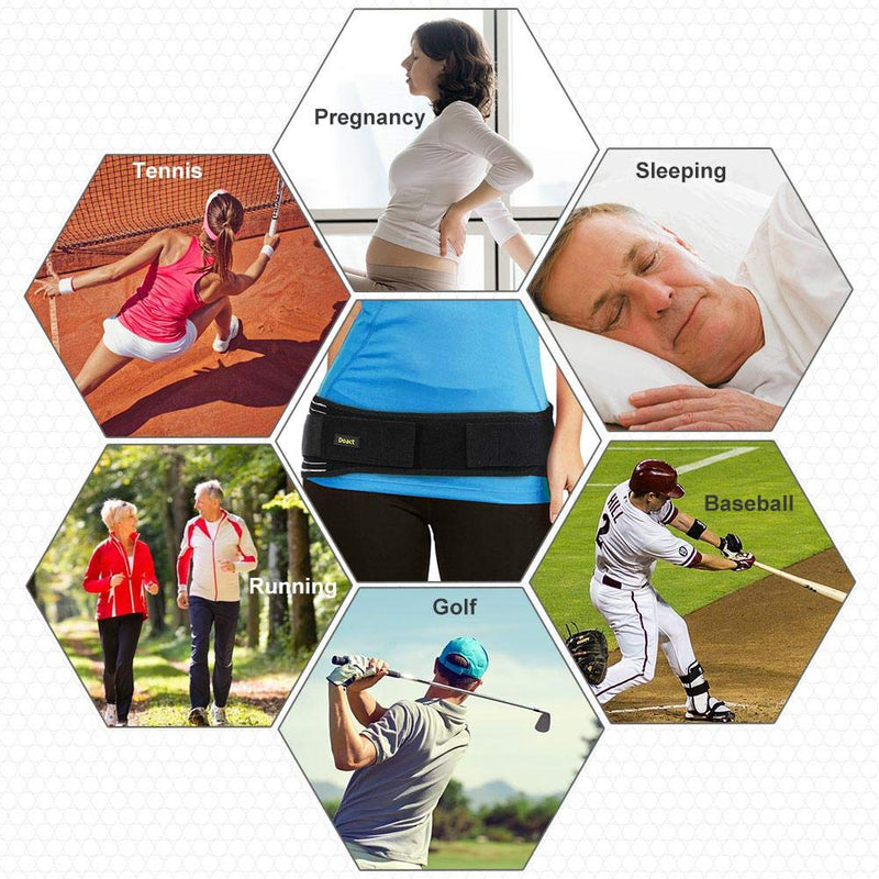 Anggrek Sacroiliac Belt, Sacroiliac Belt Si Belt Sciatica Bandage Sacroiliac Hip Belt, Vein Sciatica, Pelvis, Back And Leg Pain Relieves And Stabilises The Joint Both Back Bandage - NewNest Australia