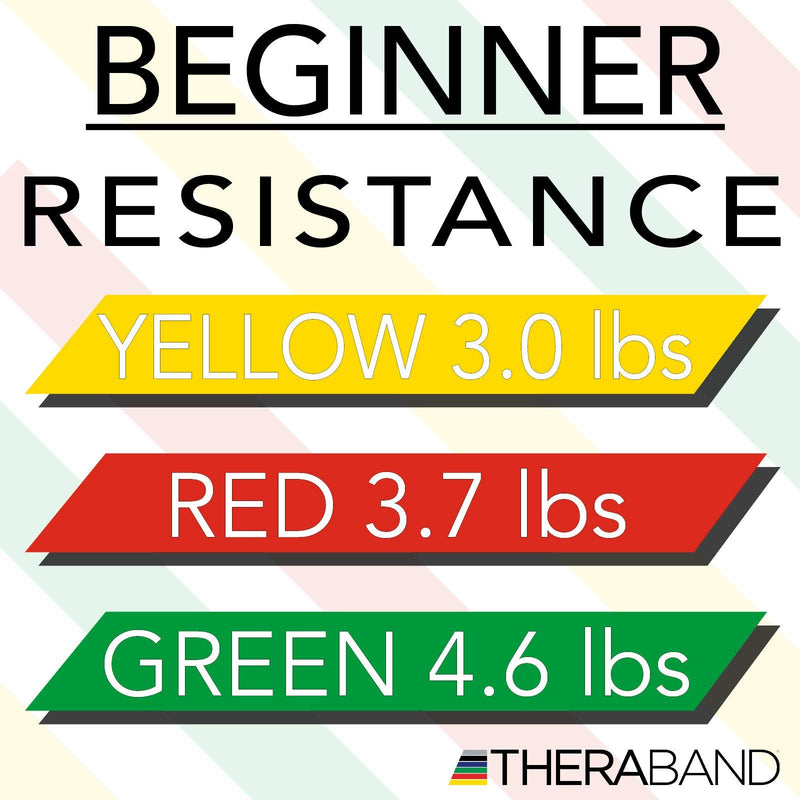 Theraband Resistance Bands Set, Resistance Bands for Exercise, Physical Therapy, Work-Outs/Gym, Strength Train at Home, Colour Coded by Resistance Yellow/Red/Green - Beginner Set - NewNest Australia