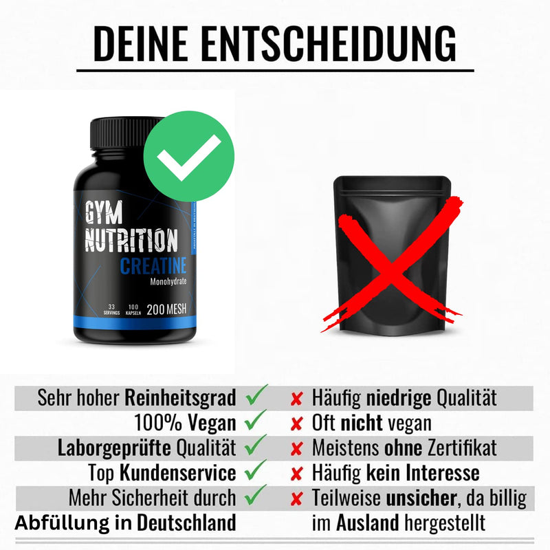 CREATINE (CREATINE) CAPSULES Caps - Creatine Caps high dosage I 100% Pure Creatine Monohydrate - Mesh 200 - Vegan Bottled in Germany - - NewNest Australia