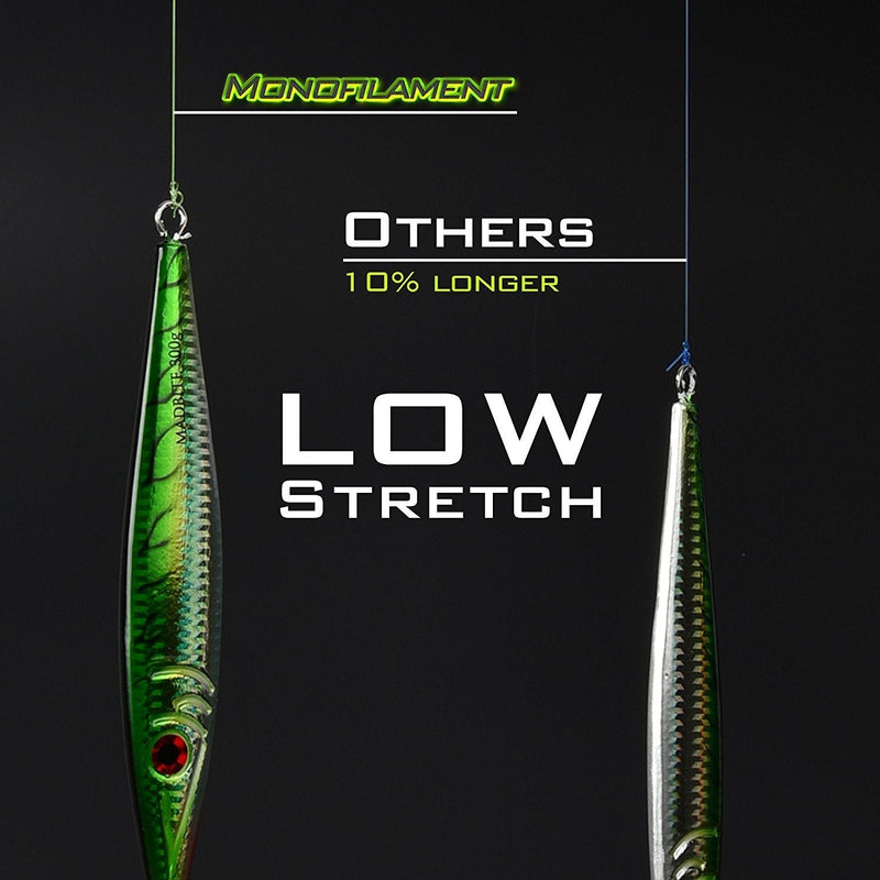 KastKing World's Premium Monofilament Fishing Line - Paralleled Roll Track - Strong and Abrasion Resistant Mono Line - Superior Nylon Material Fishing Line - 2015 ICAST Award Winning Manufacturer 300Yds/15LB Ice Clear - NewNest Australia