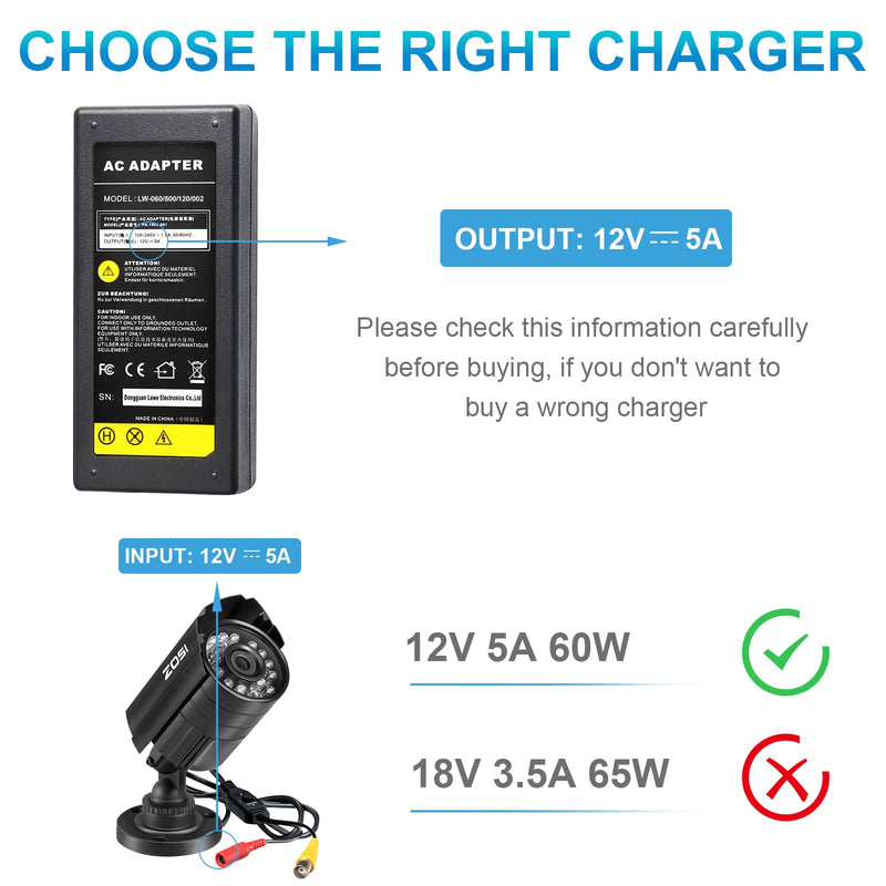 8-Way CCTV Camera Power Splitter-Security Camera Power Adapter-LED Driver Lighting Transformer DC Converter-Flexible LED Tape Strip Light AC DC Power Supply 12V 5A 60W - NewNest Australia