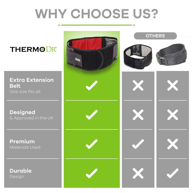 Heated Back Support Belt with Self Heating Infrared Technology | Ideal for Back Pain Relief | Lower Back Support Belt For Men & Women with Tourmaline Gem Stones and Magnets - NewNest Australia