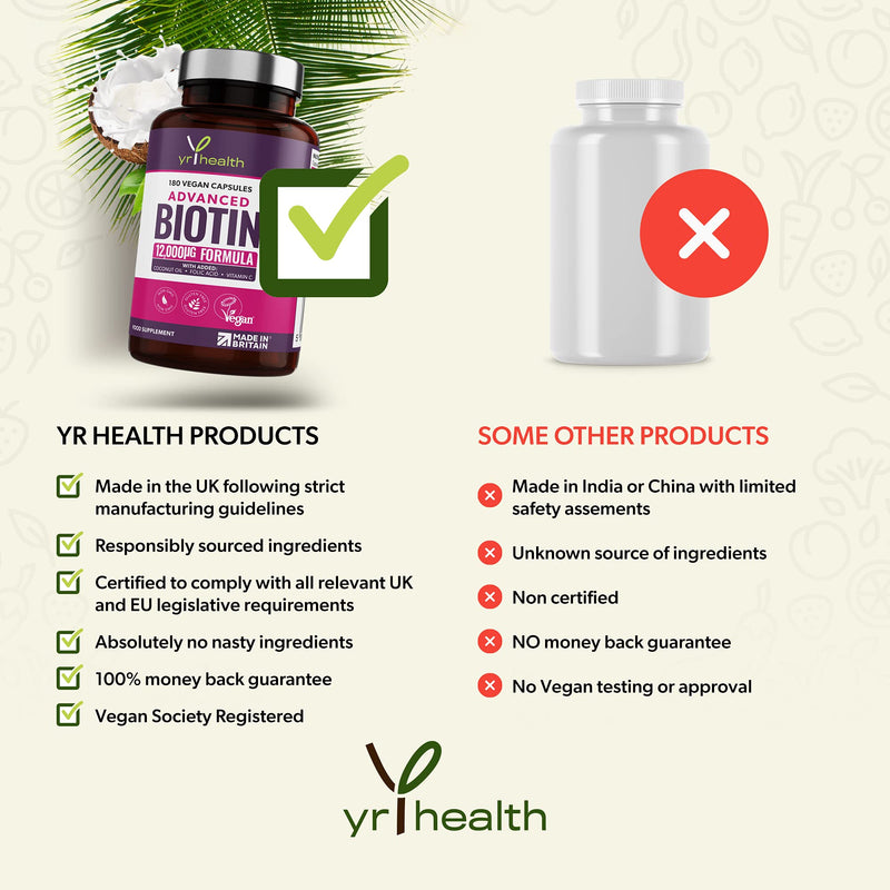 Biotin Hair Growth Supplement 12,000mcg with Coconut Oil, Vitamin C & Folic Acid - 180 Vegan Capsules Hair Vitamin b7 Biotin Nails Hair and Skin for Men and Women - Made in UK by YrHealth - NewNest Australia