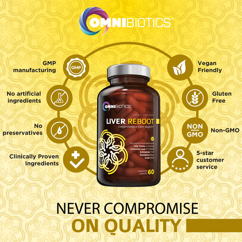 Liver Detox Supplement, Liver Cleanse Support | Milk Thistle Extract, Globe Artichoke, Dandelion Root | 60 Vegan Capsules Liver Reboot - NewNest Australia