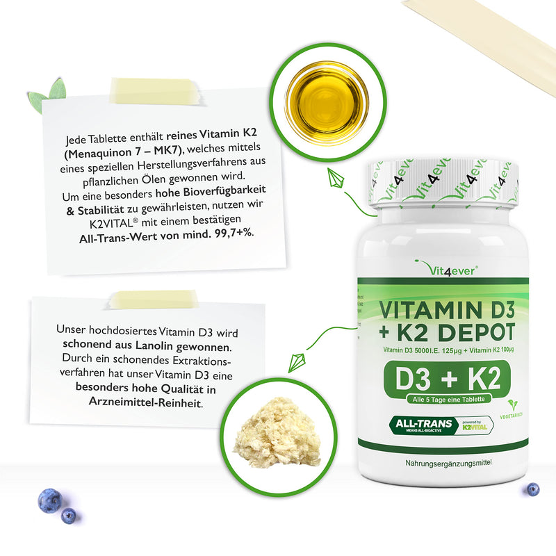 Vitamin D3 + K2 Depot - 180 tablets - Premium raw material: 99.7+% All-Trans (K2VITAL® from Kappa) - With 5000 IU vitamin D3 per tablet - Laboratory tested - High dosage 180 pieces (pack of 1) - NewNest Australia