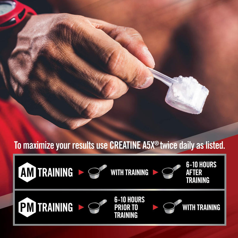 iSatori Creatine A5X Advanced 5-Phase Creatine Monohydrate Powder for Muscle Growth, Strength Building, & Recovery - Dietary Supplement for Training & Weight Lifting - Unflavored (50 Servings) - NewNest Australia