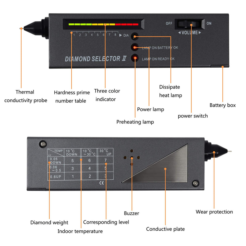 MIIUONO High Accuracy Diamond Tester for Novice and Expert (Battery Included) - NewNest Australia