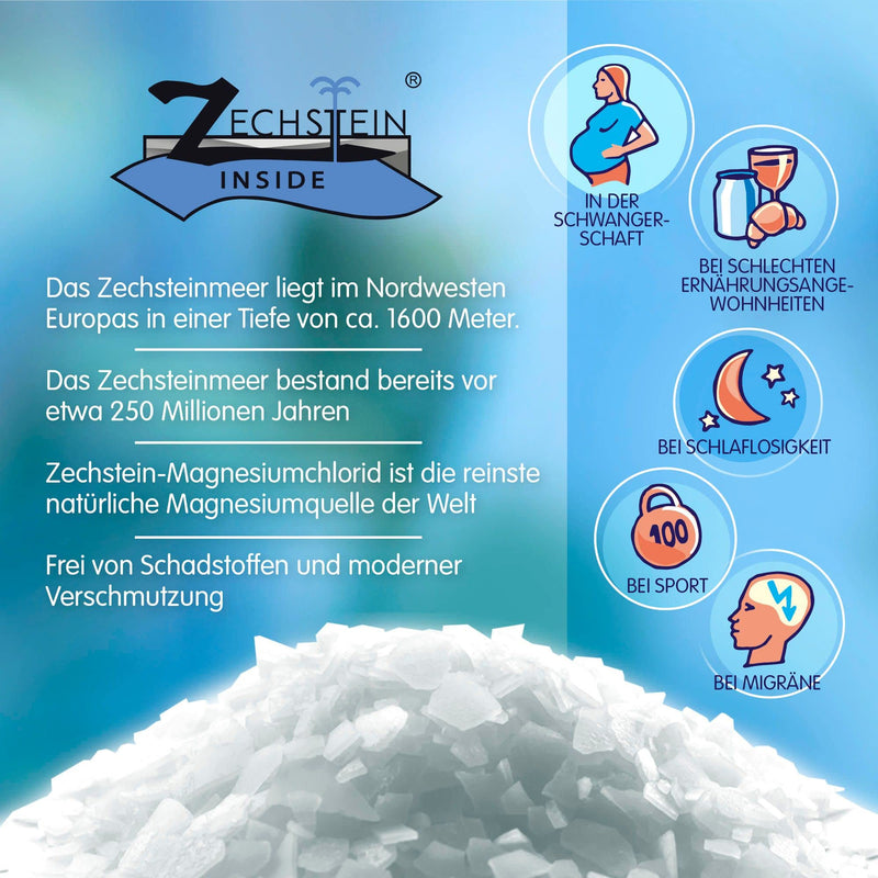 Zechstein Magnesium Spray Active 250 Ml - Magnesium Oil By Organic Magnesium | Pure | Perfect For Sports & Muscle Relaxation | Liquid Magnesium Chloride Oil Concentrate | Natural & Pure - NewNest Australia