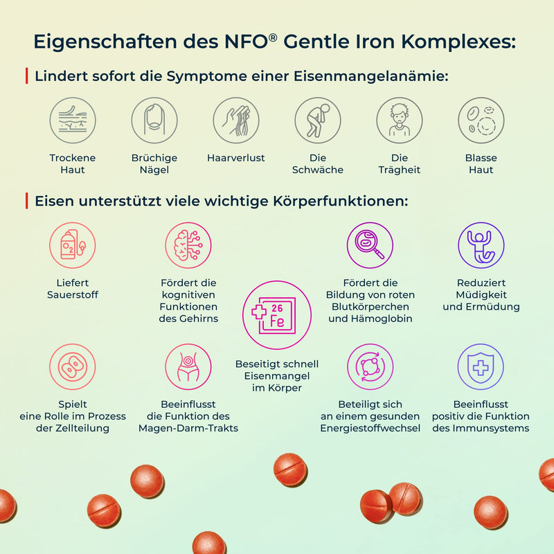 NFO GENTLE IRON [100 tablets] Norwegian natural high-dose iron complex With the patented Ferrochel formula - the most bioavailable form against iron deficiency in 1 capsule More efficient by 90% - NewNest Australia