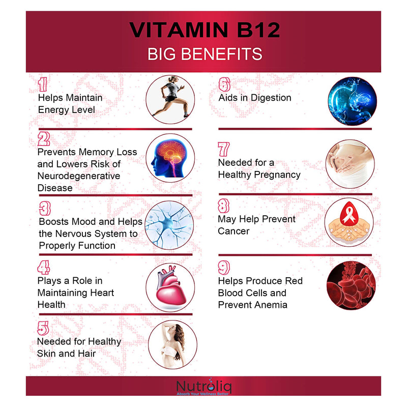 Nutroliq Vitamin B12 Liquid Drops - High-Strength 5000mcg Methylcobalamin Supplement - Energy Booster, Immune System Support, Better Concentration and Metabolism - Vegan & Vegetarian Formula - 60ml - NewNest Australia