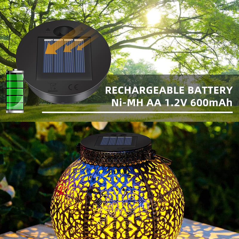 2 Pack Solar Lights Replacement Top - 7 lumens LED Solar Panel Lantern Lid Lights , Lantern Light Replacement , Outdoor Solar Replacement Parts , Garden Patio Decor Light up Your Space (2.76in) 2.76in - NewNest Australia