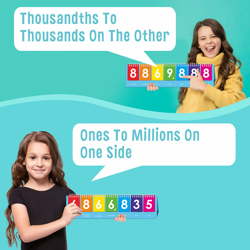 Freestanding Place Value Flip Chart, Double Side with Whole Numbers and Decimals, Educational Math Learning Tool to Count Place Value to The Millions 7 digits - NewNest Australia