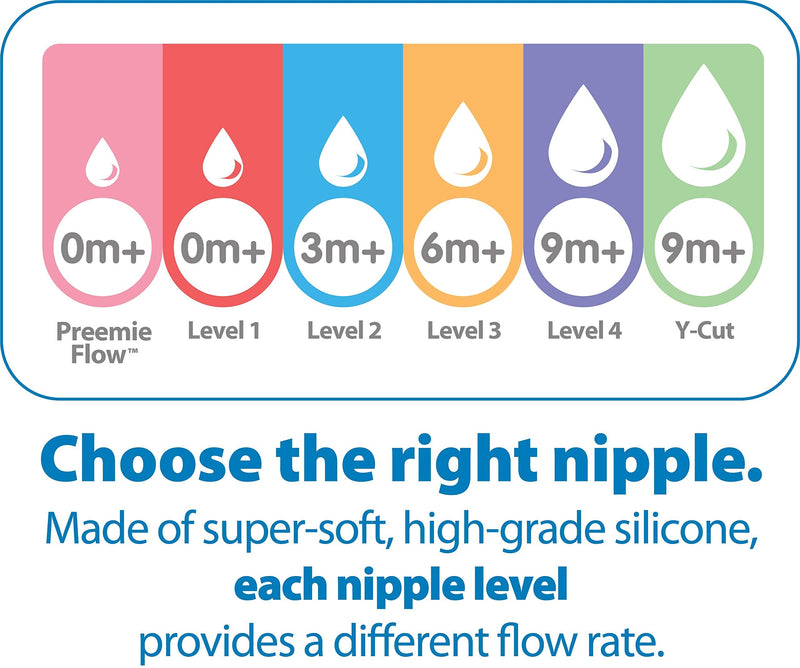 Dr. Brown's Original Nipple, Level 4 (9m+), 6 Count Level 4 (9m+) 6 Pack - NewNest Australia