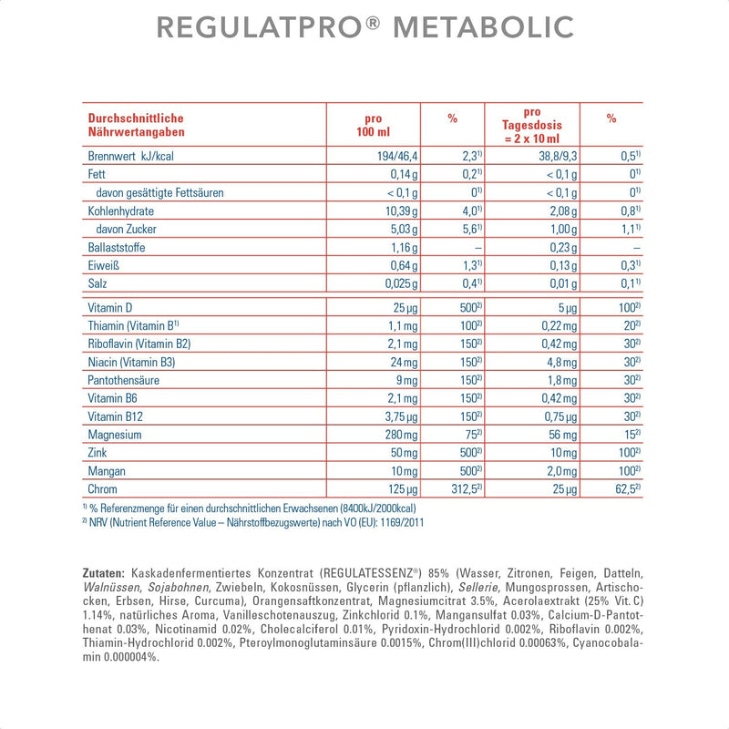 Dr. Niedermaier Regulatpro Metabolic I For More Energy And Increased Performance In Sports** I Anti-Oxidative Protection I Contains Magnesium, Manganese, Vitamin B (350Ml) - NewNest Australia