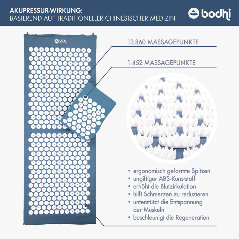 Acupressure Set Vital: Acupressure Mat & Acupressure Pillow In A Cheap Set, Revitalizing Mat For The Back And Pillow For The Neck, Soothing Relaxation Mat & Cushions Midnight Blue - NewNest Australia