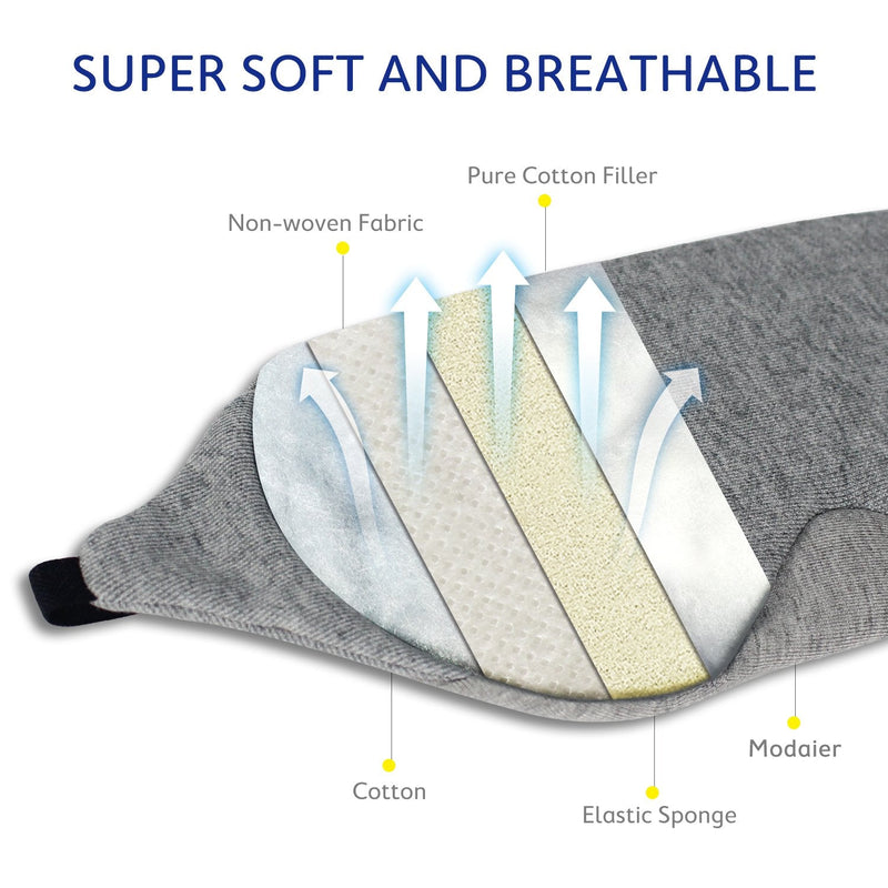 Mavogel Cotton Sleep Eye Mask - Updated Design Light Blocking Sleep Mask, Soft and Comfortable Night Eye Mask for Men Women, Eye Blinder for Travel/Sleeping/Shift Work, Includes Travel Pouch, Grey - NewNest Australia