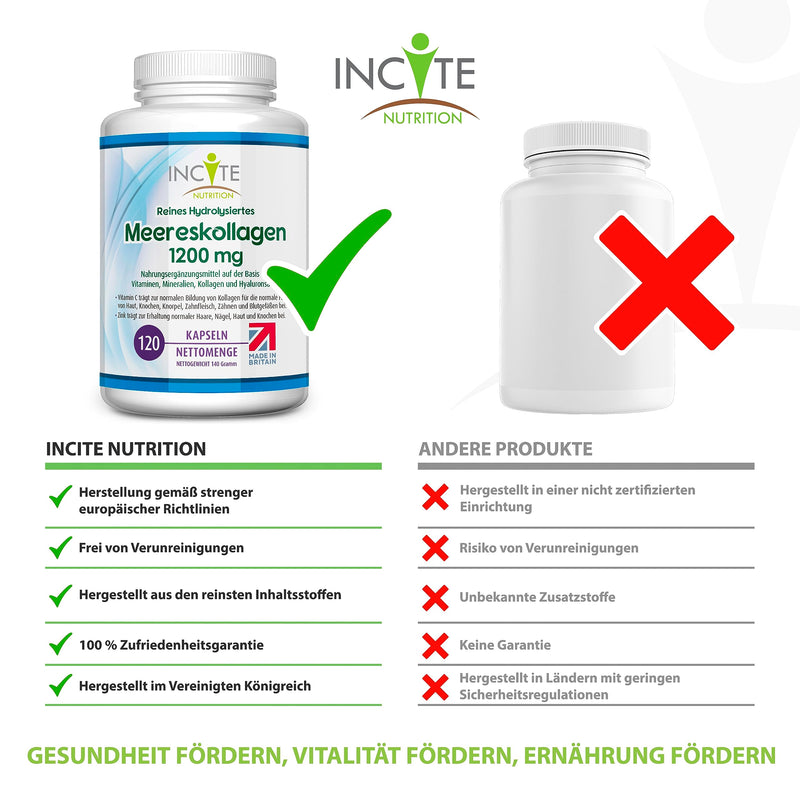 Incite Nutrition Marine Collagen, Pure High Quality Hydrolyzed Type 1 Marine Collagen with Vitamins C, E, B12, Copper, Zinc and Iodine, for Men and Women, 1200 mg, 120 Count (Pack of 1) - NewNest Australia