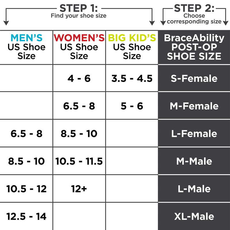 BraceAbility Post-op Shoe for Broken Foot or Toe | Medical/Surgical Walking Boot Cast, Stress Fracture Brace & Orthopedic Sandal with Hard Sole (Small - Female) Small (Pack of 1) - NewNest Australia