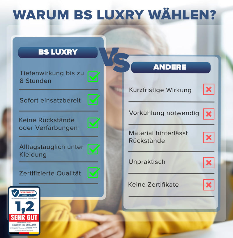 BS Luxry 20x cooling plasters TEST WINNER 2023* - immediate cooling for fever and migraines - cold compress for muscle and joint pain - fever plaster for children aged 1 year and over - NewNest Australia