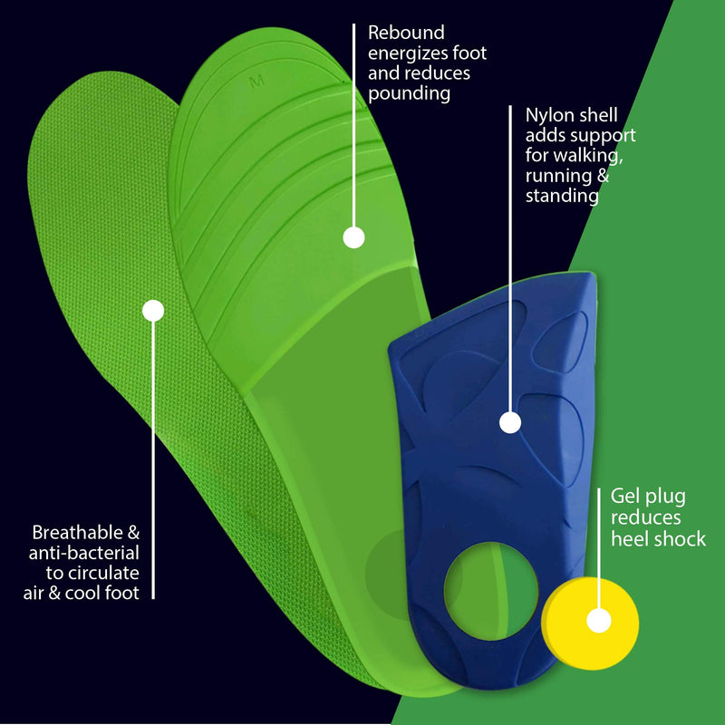 FootMatters Stabilizer Support Orthotic Insoles - Arch Support, Metatarsal and Heel Cradle Help Relieve Plantar Fasciitis & Other Foot Pain with Anti-Fatigue Technology - Medium UK Men 8-10.5 Women 9-11.5 US Men 8-10.5, Women 9-11 - NewNest Australia