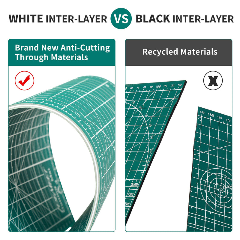 18" x 12" Self-Healing Cutting Mat for Craft, Idemeet Cutting Board with Grid, Non-Slip Cut Mat Board for Vinyl, Double-Sided Rotary Cut Board for Sewing, Quilting, Hobby, A3 A3 - 18" x 12" 1 - Green - NewNest Australia