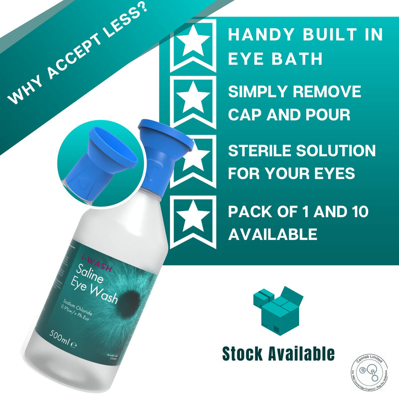 I-Wash Bottle with Eye Bath - The Premium Eye Wash for Most Minor Eye Irritations, Sterile Saline Solution 0.9% PH EUR, 500 ml with Attached Eye Bath (Pack of 1 Bottle) Pack of 1 Bottle - NewNest Australia