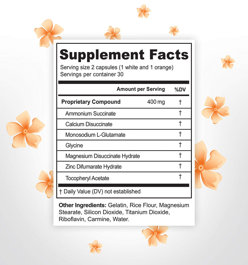 Amberen: Safe Multi-Symptom Menopause Relief. Clinically Shown to Relieve 12 Menopause Symptoms: Hot Flashes, Night Sweats, Mood Swings, Low Energy and More. 1 Month Supply 30 Day Supply - NewNest Australia